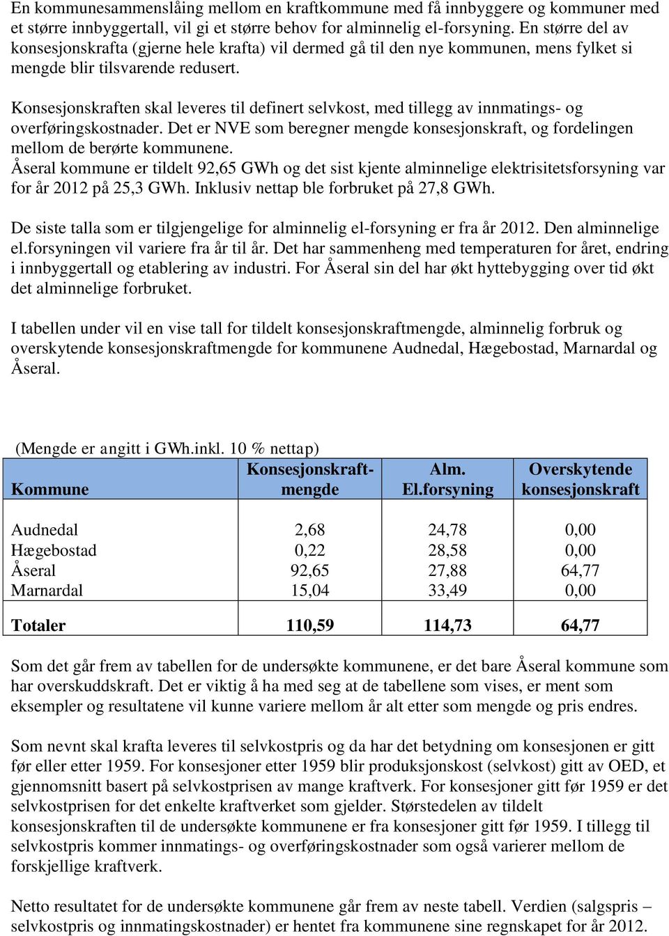 Konsesjonskraften skal leveres til definert selvkost, med tillegg av innmatings- og overføringskostnader. Det er NVE som beregner mengde konsesjonskraft, og fordelingen mellom de berørte kommunene.