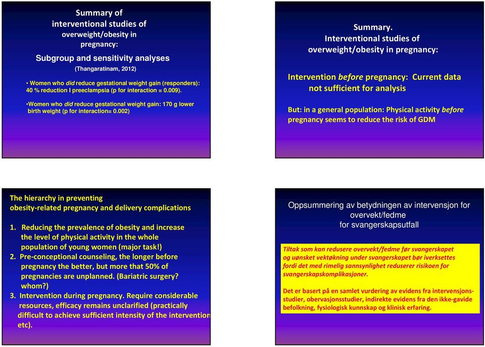 Interventional of overweight/obesity in pregnancy: Intervention before pregnancy: Current data not sufficient for analysis But: in a general population: Physical activity before pregnancy seems to