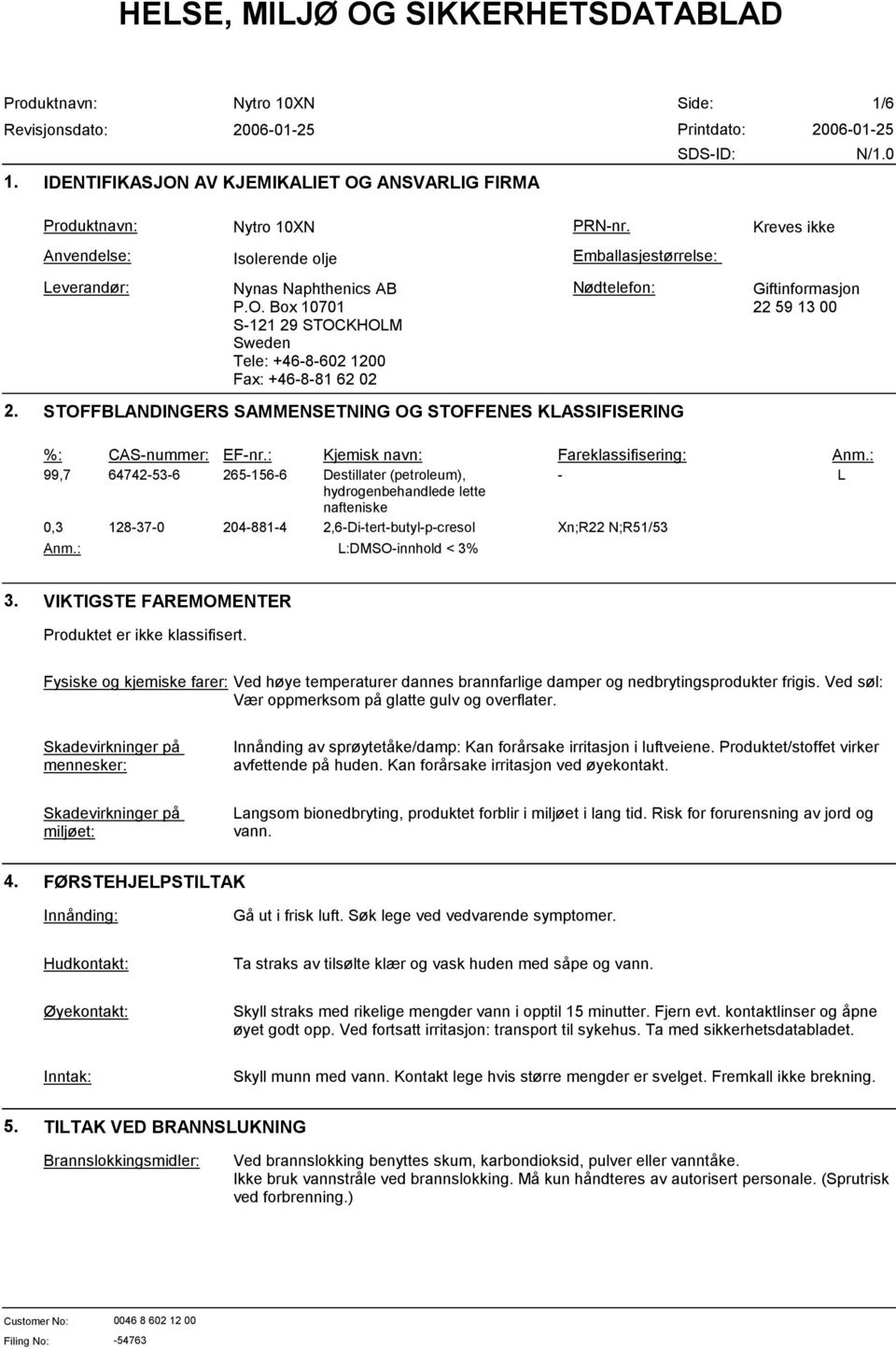 : 99,7 64742-53-6 265-156-6 Destillater (petroleum), hydrogenbehandlede lette nafteniske - L 0,3 128-37-0 204-881-4 2,6-Di-tert-butyl-p-cresol Xn;R22 N;R51/53 Anm.: L:DMSO-innhold < 3% 3.