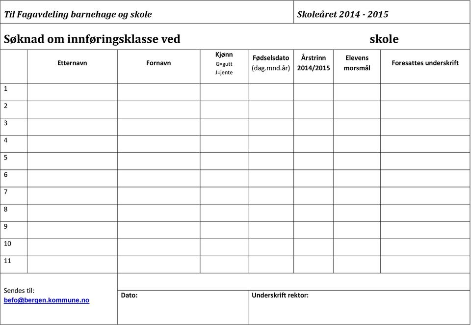 Fødselsdato (dag.mnd.