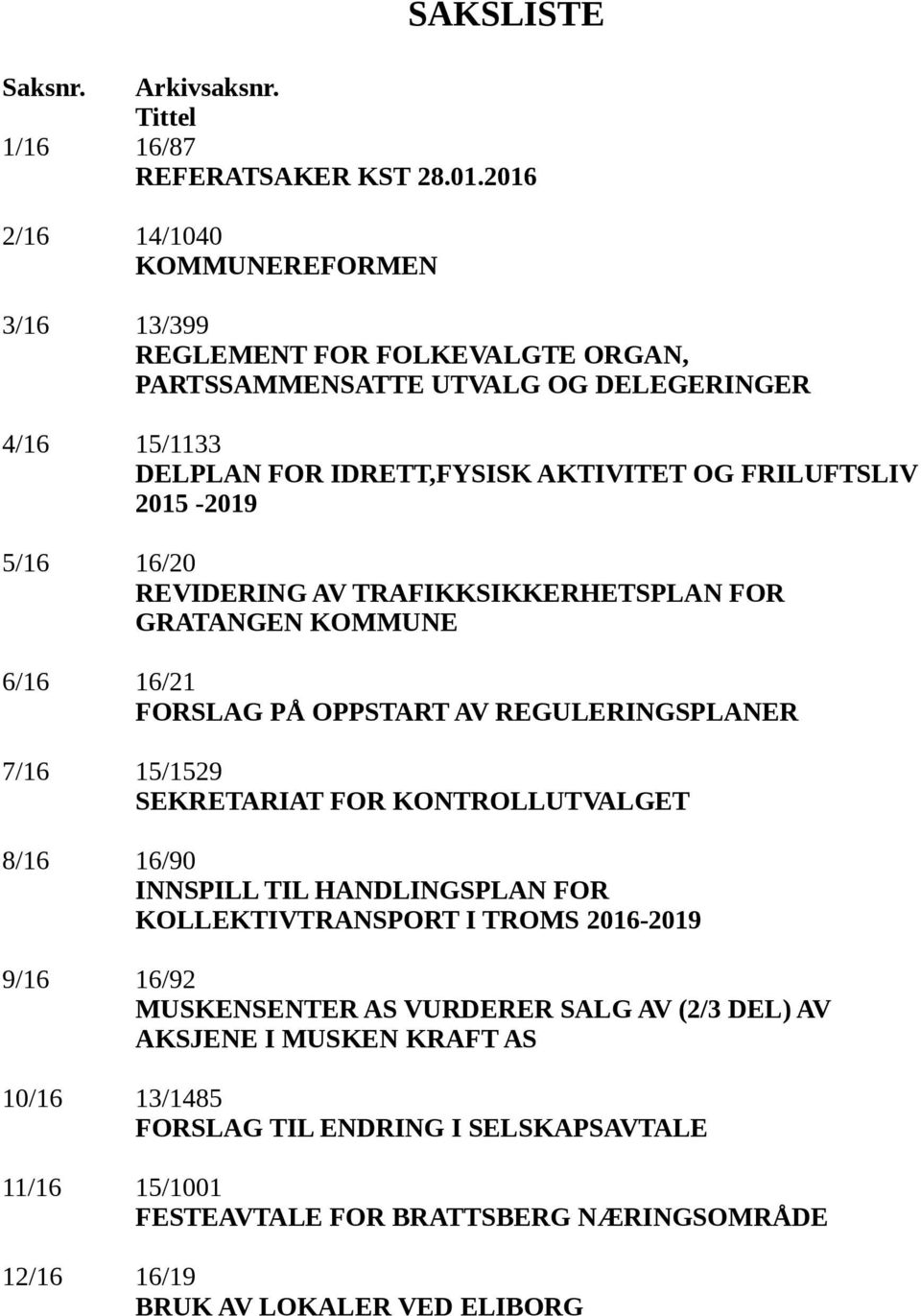 2015-2019 5/16 16/20 REVIDERING AV TRAFIKKSIKKERHETSPLAN FOR GRATANGEN KOMMUNE 6/16 16/21 FORSLAG PÅ OPPSTART AV REGULERINGSPLANER 7/16 15/1529 SEKRETARIAT FOR KONTROLLUTVALGET 8/16