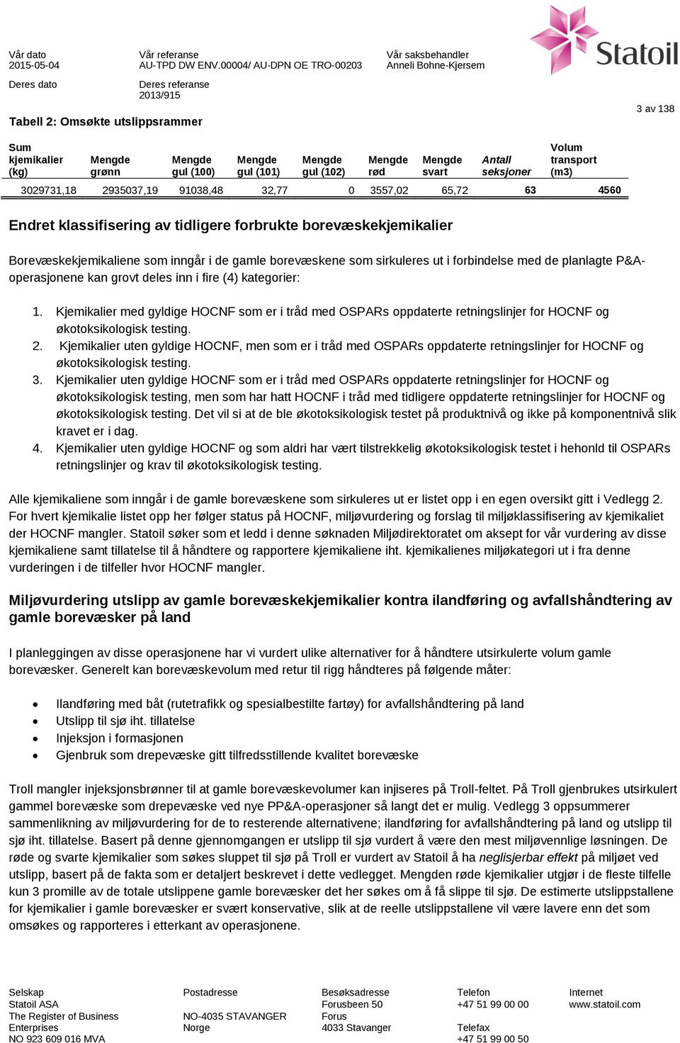 forbindelse med de planlagte P&Aoperasjonene kan grovt deles inn i fire (4) kategorier: 1.