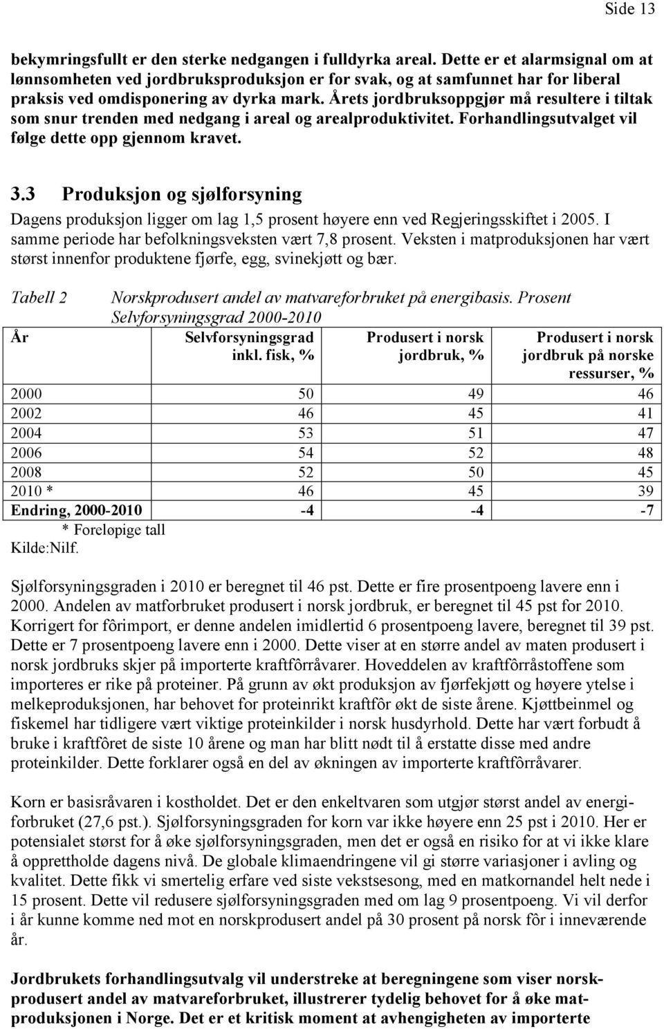 Årets jordbruksoppgjør må resultere i tiltak som snur trenden med nedgang i areal og arealproduktivitet. Forhandlingsutvalget vil følge dette opp gjennom kravet. 3.