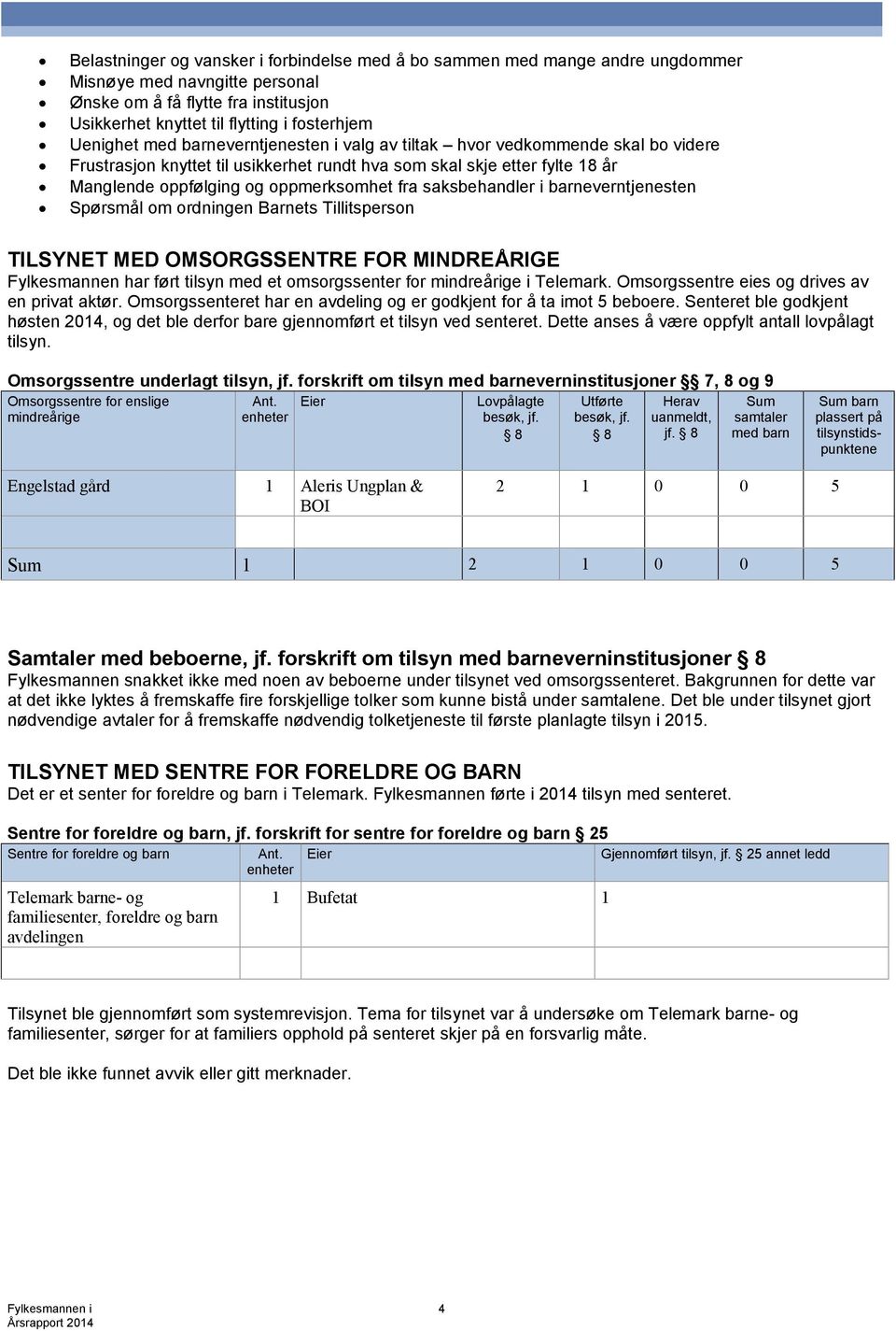 saksbehandler i barneverntjenesten Spørsmål om ordningen Barnets Tillitsperson TILSYNET MED OMSORGSSENTRE FOR MINDREÅRIGE Fylkesmannen har ført tilsyn med et omsorgssenter for mindreårige i Telemark.