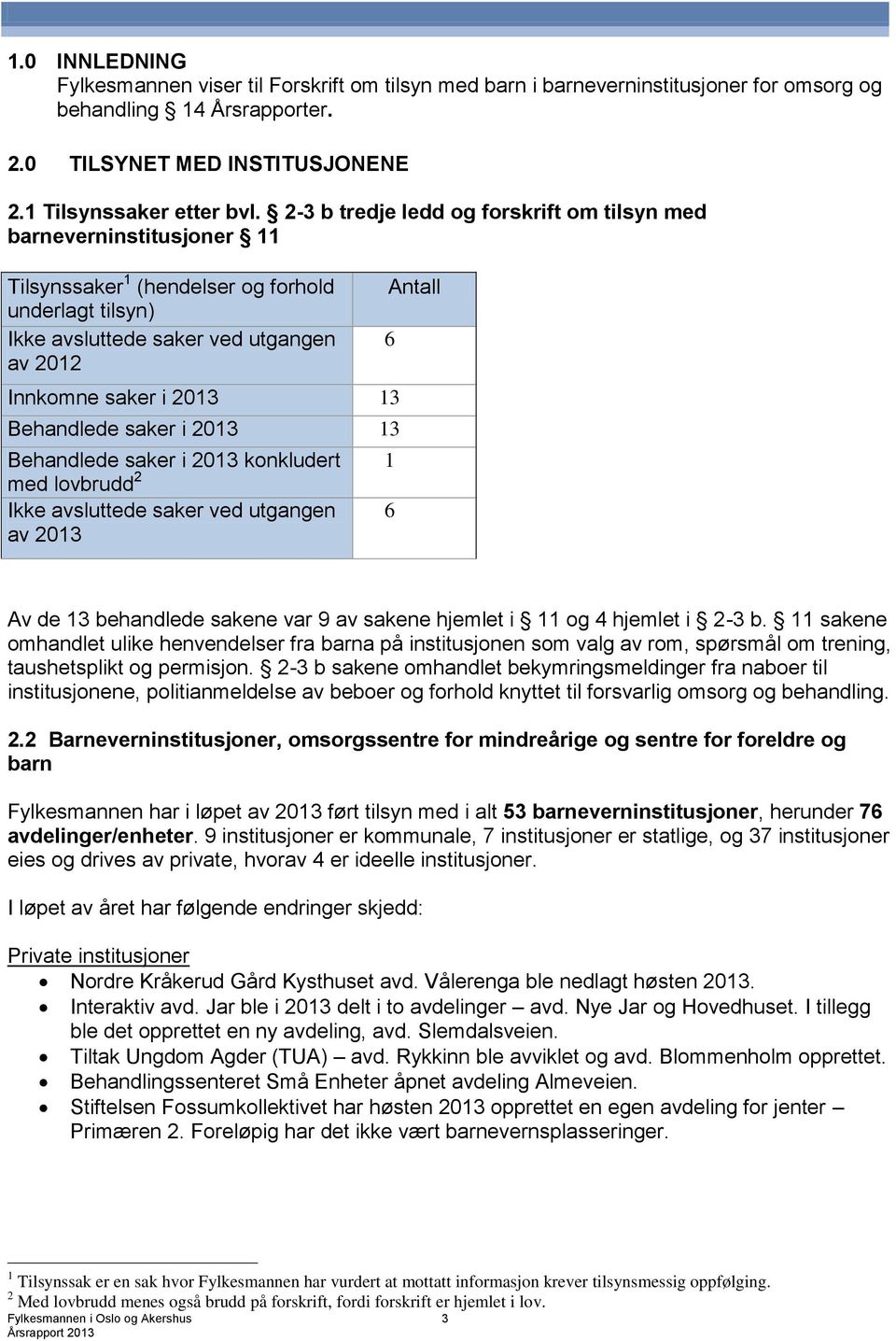 Behandlede saker i 2013 13 Behandlede saker i 2013 konkludert 1 med lovbrudd 2 Ikke avsluttede saker ved utgangen 6 av 2013 Antall 6 Av de 13 behandlede sakene var 9 av sakene hjemlet i 11 og 4