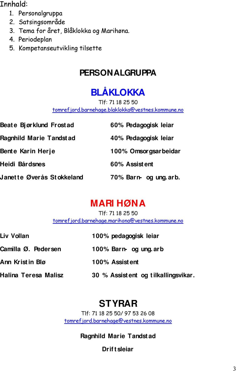 no Beate Bjørklund Frostad Ragnhild Marie Tandstad Bente Karin Herje Heidi Bårdsnes Janette Øverås Stokkeland 60% Pedagogisk leiar 40% Pedagogisk leiar 100% Omsorgsarbeidar 60% Assistent 70%