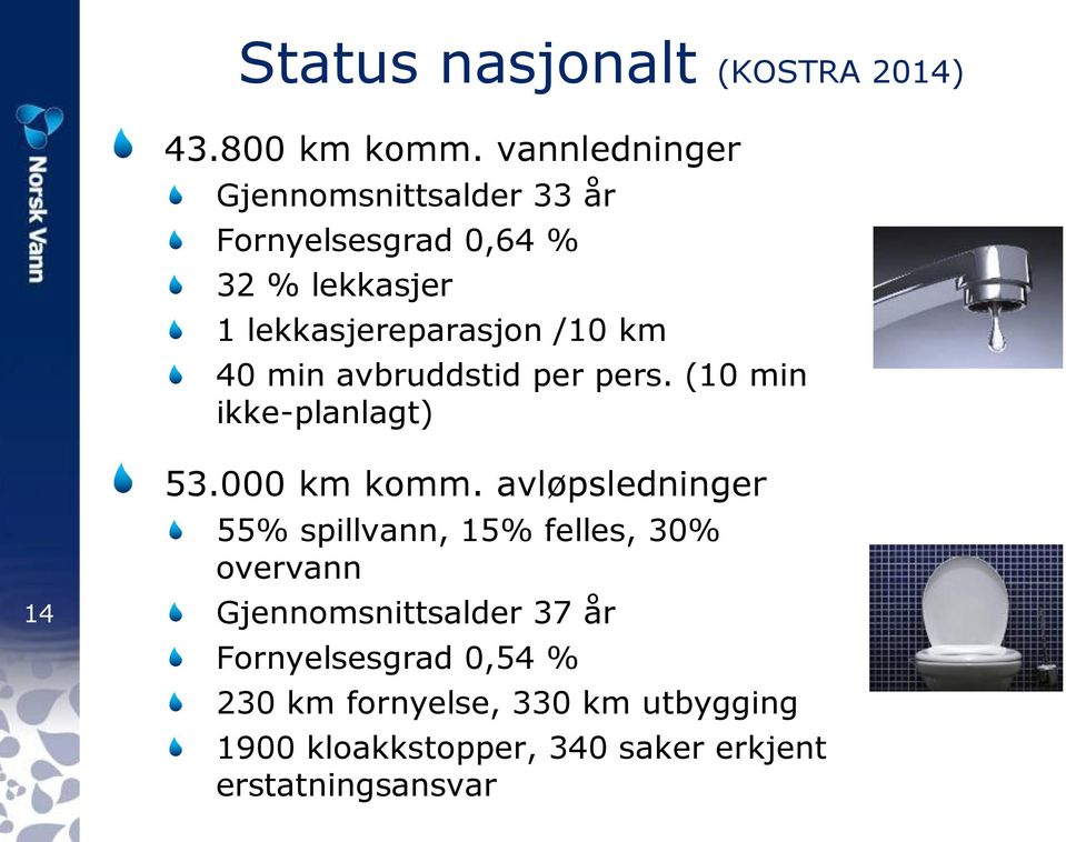 40 min avbruddstid per pers. (10 min ikke-planlagt) 14 53.000 km komm.