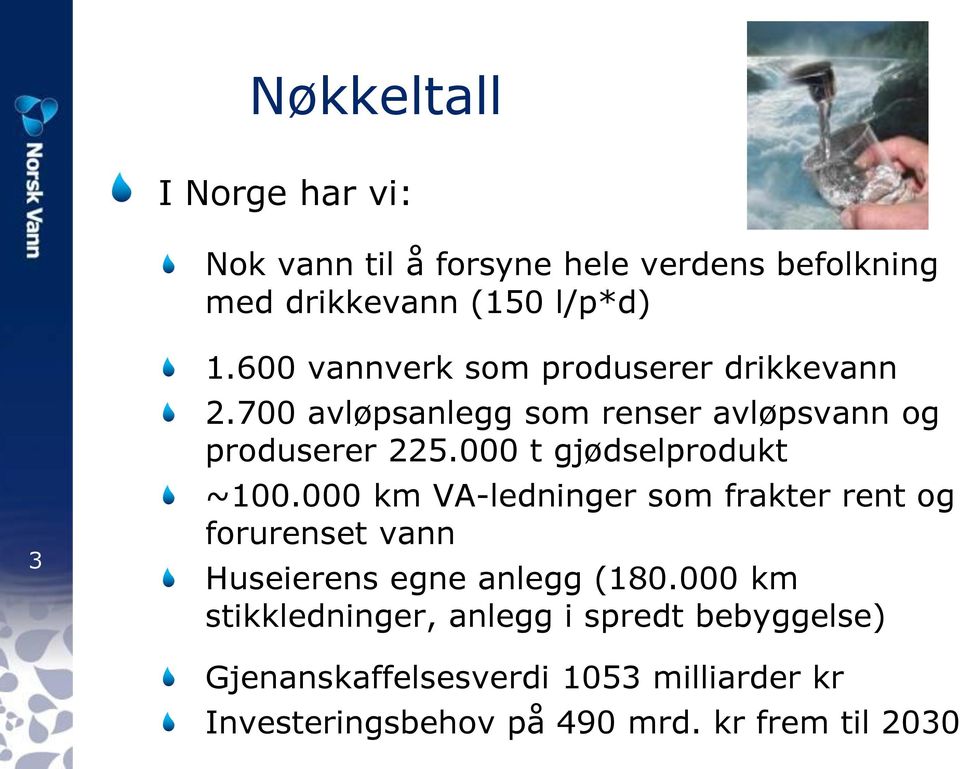 000 t gjødselprodukt ~100.000 km VA-ledninger som frakter rent og forurenset vann Huseierens egne anlegg (180.