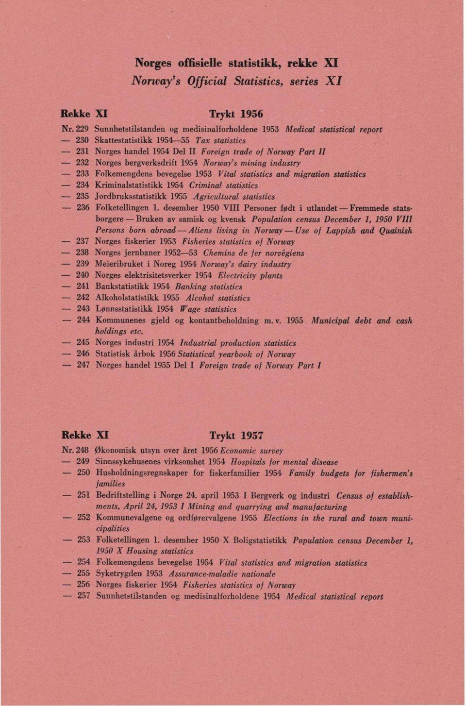 Norway's mining industry Folkemengdens bevegelse 95 Vital statistics and migration statistics 4 Kriminalstatistikk 954 Criminal statistics 5 Jordbruksstatistikk 955 Agricultural statistics 6