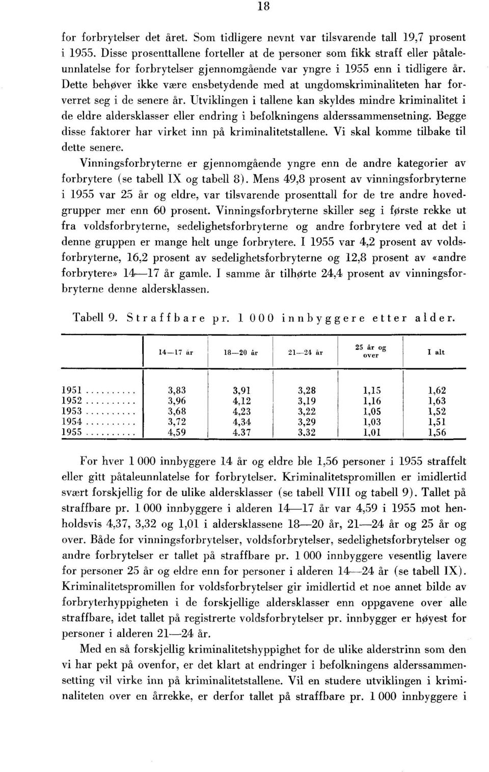 Dette behøver ikke være ensbetydende med at ungdomskriminaliteten har forverret seg i de senere år.