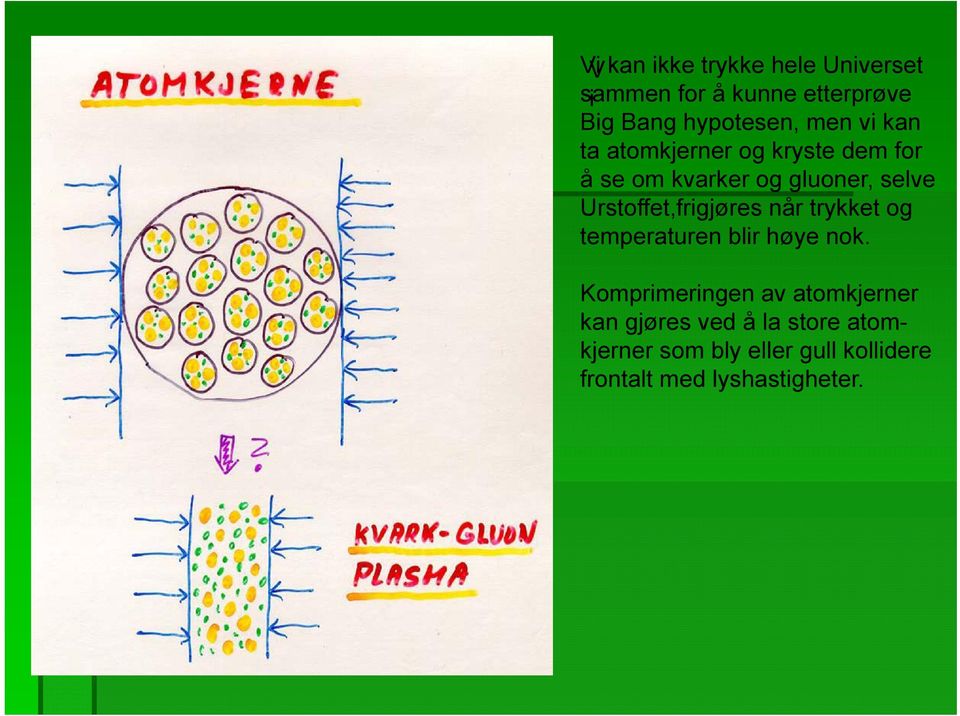 Urstoffet,frigjøres når trykket og temperaturen blir høye nok.