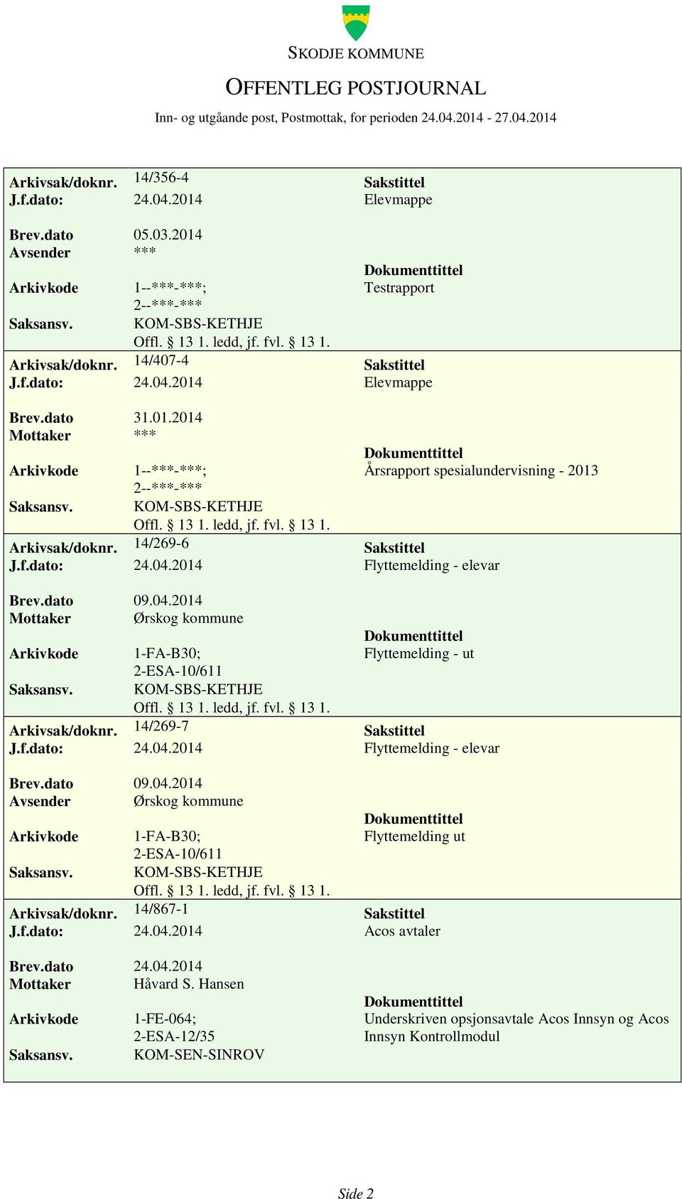 2014 Flyttemelding - elevar Brev.dato 09.04.2014 Mottaker Ørskog kommune 1-FA-B30; 2-ESA-10/611 KOM-SBS-KETHJE Flyttemelding - ut Arkivsak/doknr. 14/269-7 Sakstittel J.f.dato: 24.04.2014 Flyttemelding - elevar Brev.dato 09.04.2014 Avsender Ørskog kommune 1-FA-B30; 2-ESA-10/611 KOM-SBS-KETHJE Flyttemelding ut Arkivsak/doknr.