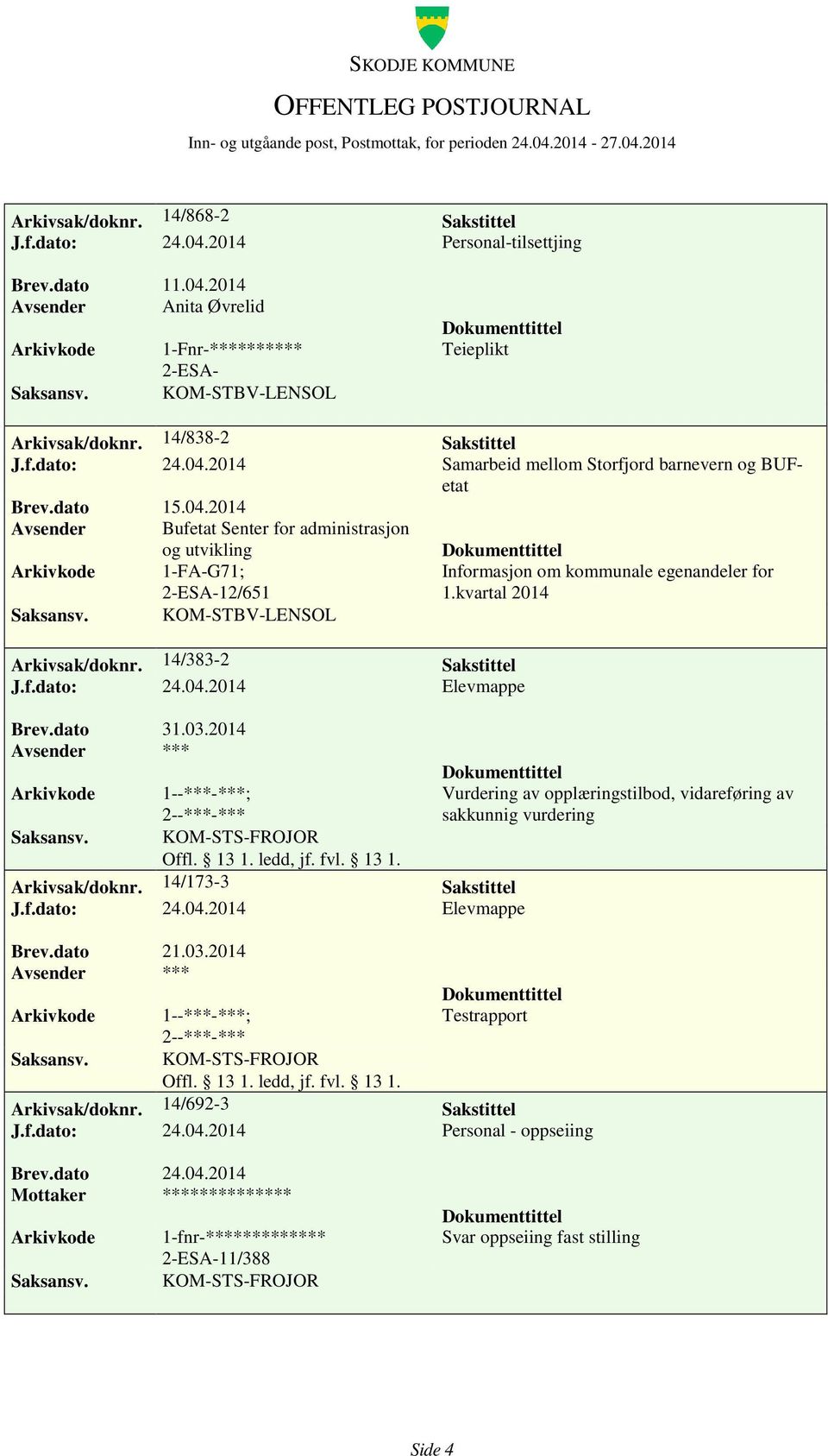 2014 1--***-***; KOM-STS-FROJOR Arkivsak/doknr. 14/173-3 Sakstittel J.f.dato: 24.04.2014 Elevmappe Brev.dato 21.03.2014 1--***-***; KOM-STS-FROJOR Informasjon om kommunale egenandeler for 1.