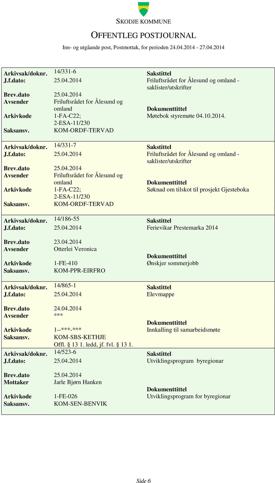 2014 Friluftsrådet for Ålesund og omland - saklister/utskrifter Avsender Friluftsrådet for Ålesund og omland 1-FA-C22; Søknad om tilskot til prosjekt Gjesteboka 2-ESA-11/230 KOM-ORDF-TERVAD