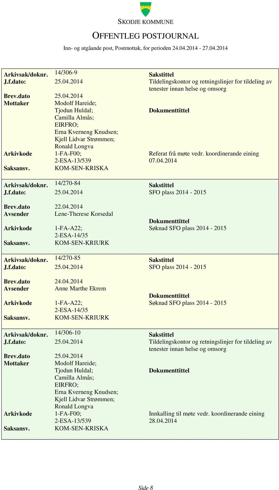 Ronald Longva 1-FA-F00; 2-ESA-13/539 KOM-SEN-KRISKA Referat frå møte vedr. koordinerande eining 07.04.2014 Arkivsak/doknr. 14/270-84 Sakstittel J.f.dato: 25.04.2014 SFO plass 2014-2015 Brev.dato 22.