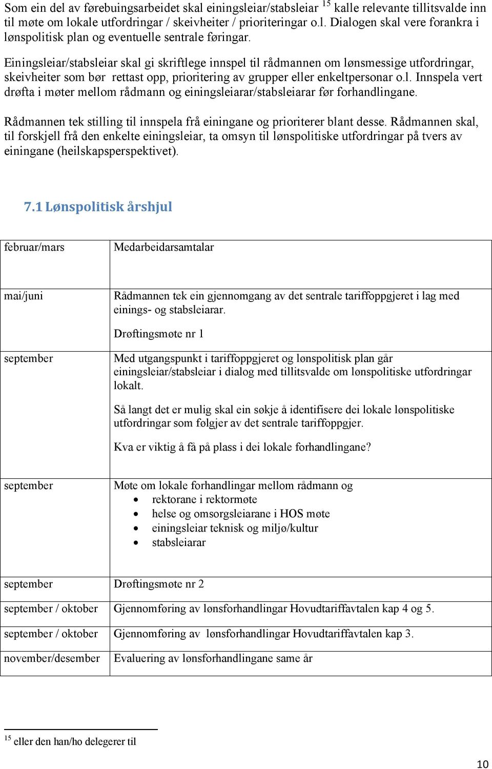 Rådmannen tek stilling til innspela frå einingane og prioriterer blant desse.