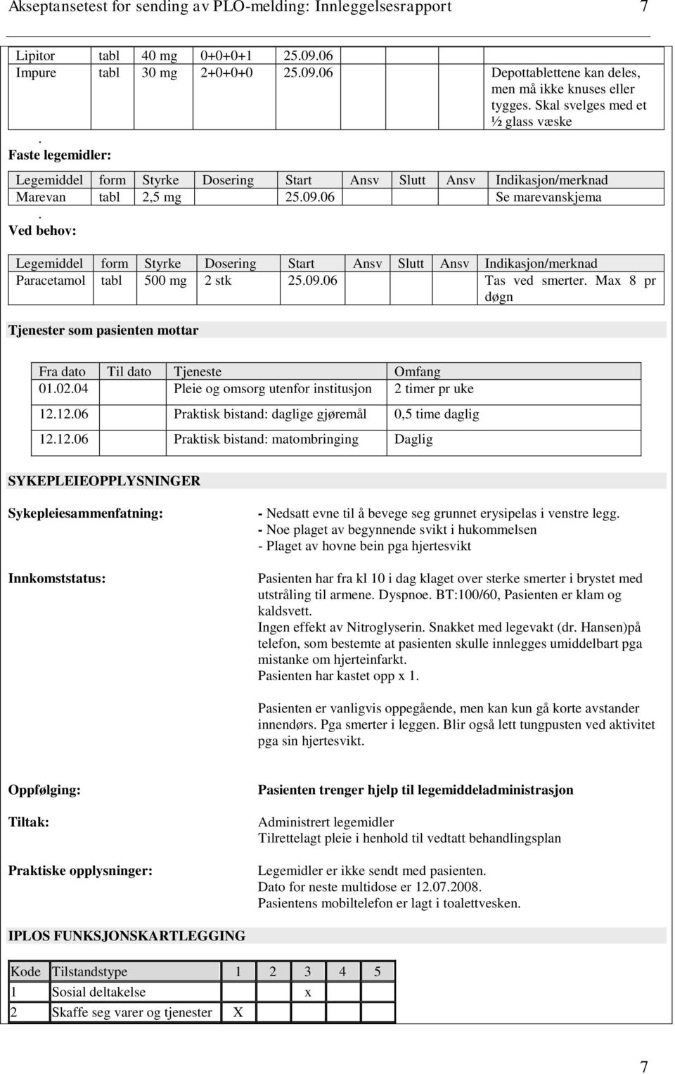 Ved behov: Legemiddel form Styrke Dosering Start Ansv Slutt Ansv Indikasjon/merknad Paracetamol tabl 500 mg 2 stk 25.09.06 Tas ved smerter.