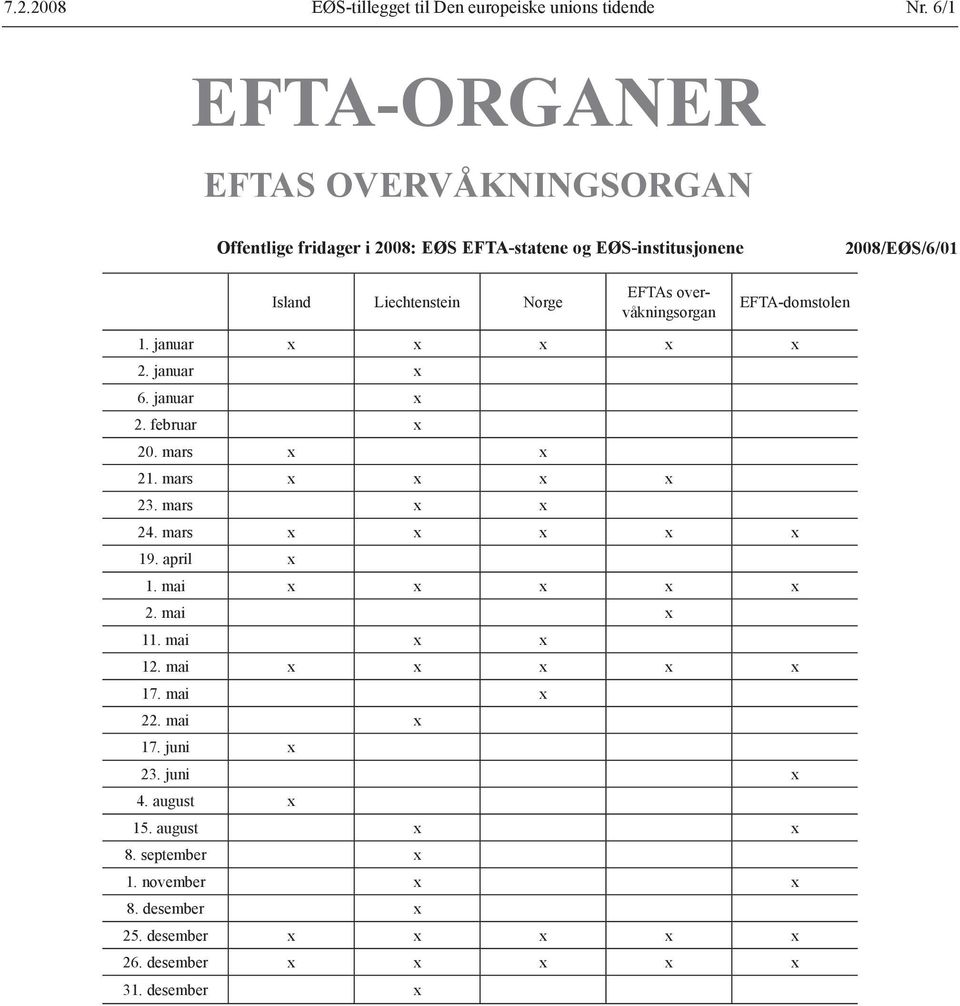 EFTAs overvåkningsorgan EFTA-domstolen 1. januar x x x x x 2. januar x 6. januar x 2. februar x 20. mars x x 21. mars x x x x 23. mars x x 24.