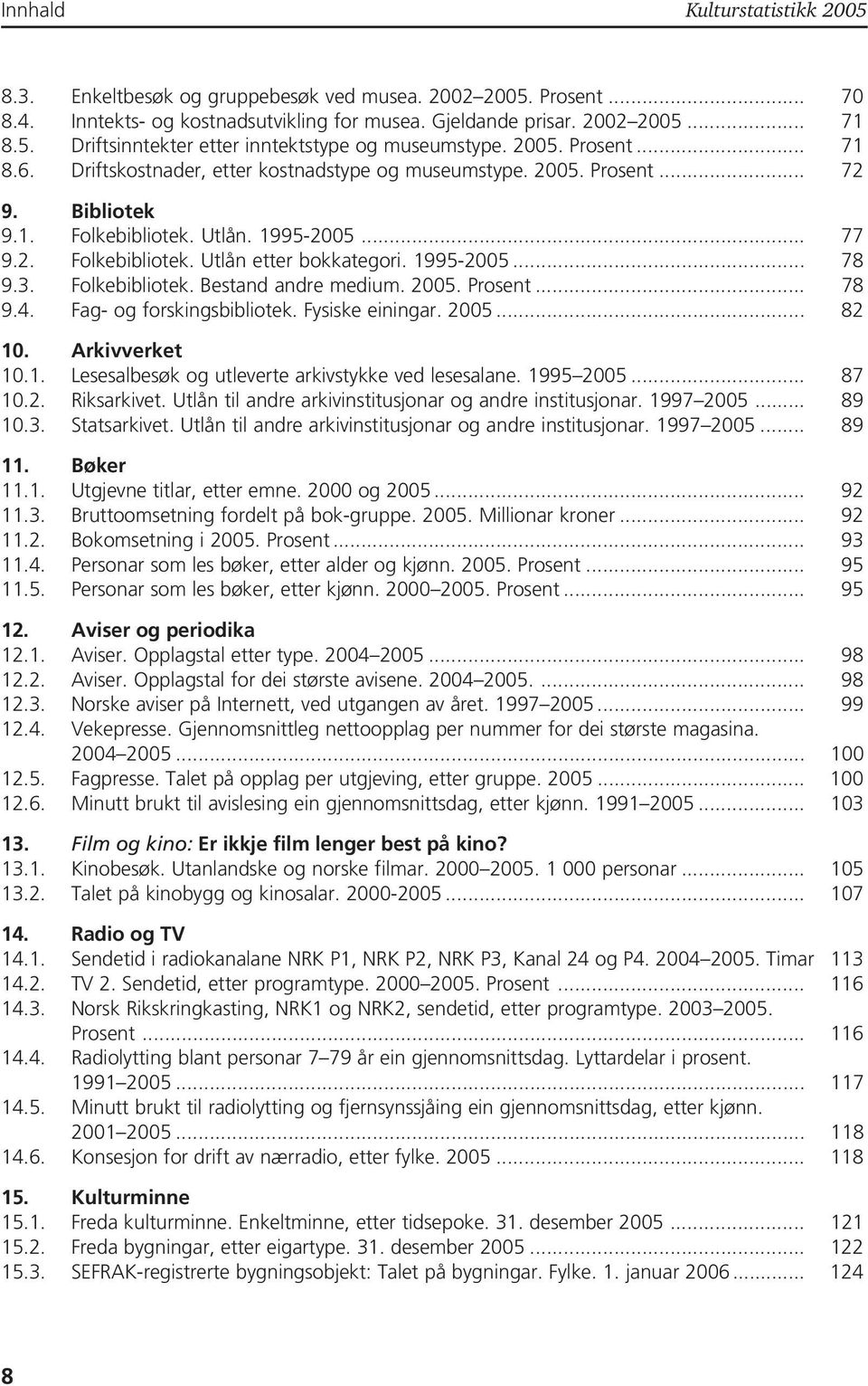 1995-2005... 78 9.3. Folkebibliotek. Bestand andre medium. 2005. Prosent... 78 9.4. Fag- og forskingsbibliotek. Fysiske einingar. 2005... 82 10. Arkivverket 10.1. Lesesalbesøk og utleverte arkivstykke ved lesesalane.