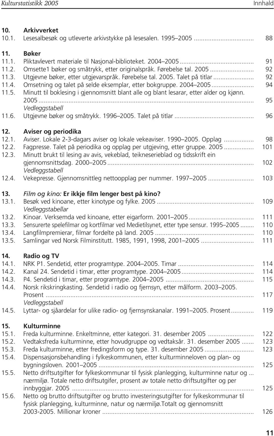 2005... 95 11.6. Utgjevne bøker og småtrykk. 1996 2005. Talet på titlar... 96 12. Aviser og periodika 12.1. Aviser. Lokale 2-3-dagars aviser og lokale vekeaviser. 1990 2005. Opplag... 98 12.2. Fagpresse.