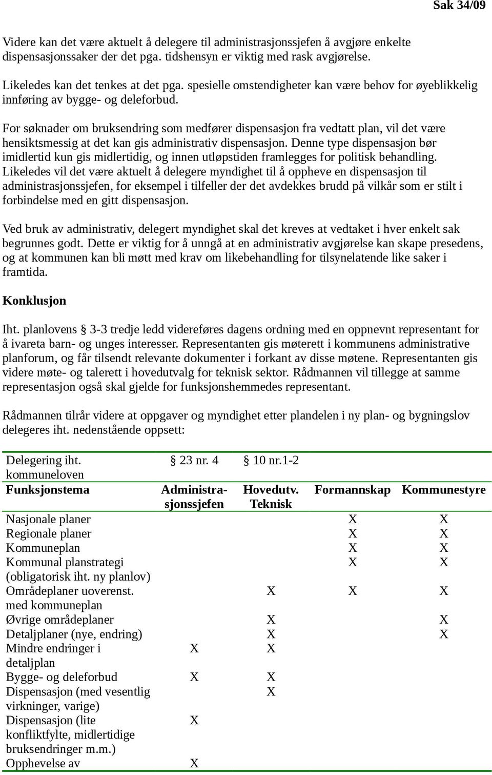 For søknader om bruksendring som medfører dispensasjon fra vedtatt plan, vil det være hensiktsmessig at det kan gis administrativ dispensasjon.