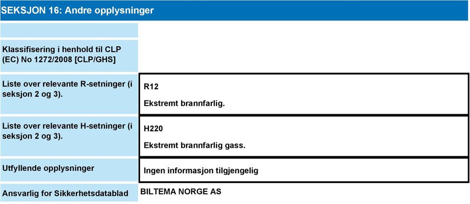 Liste over relevante H-setninger (i seksjon 2 og 3).