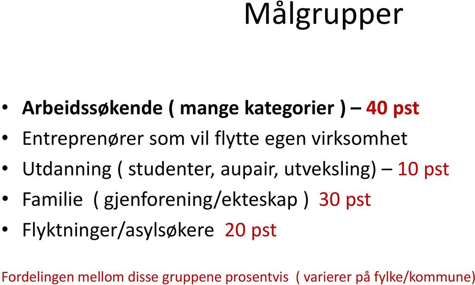 pst Familie ( gjenforening/ekteskap ) 30 pst Flyktninger/asylsøkere 20