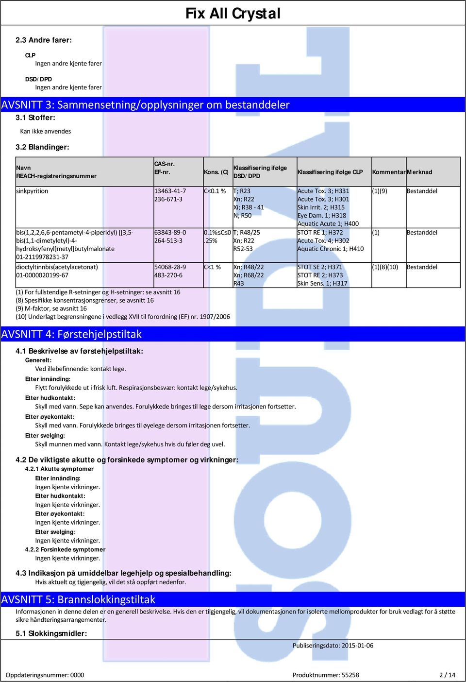 (C) Klassifisering ifølge DSD/DPD Klassifisering ifølge CLP KommentarMerknad 13463-41-7 236-671-3 bis(1,2,2,6,6-pentametyl-4-piperidyl) [[3,5- bis(1,1-dimetyletyl)-4-