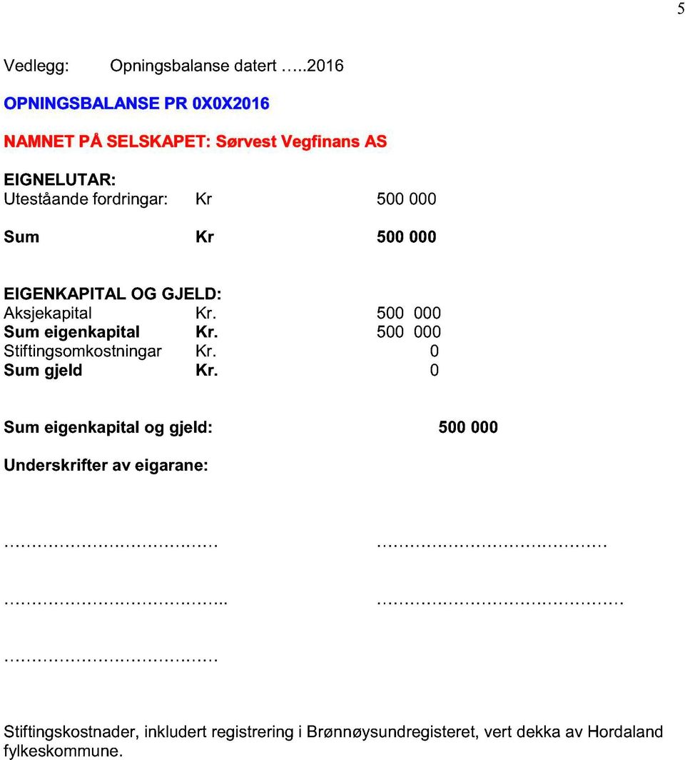 Kr 500 000 Sum Kr 5 00 00 0 EIGENKAPITAL OG GJELD: Aksjekapital Kr. 500 000 Sum eigenkapital Kr.