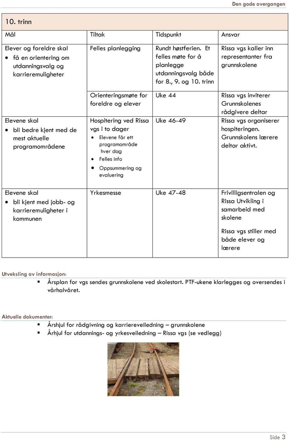 trinn Rissa vgs kaller inn representanter fra grunnskolene Elevene skal bli bedre kjent med de mest aktuelle programområdene Orienteringsmøte for foreldre og elever Hospitering ved Rissa vgs i to