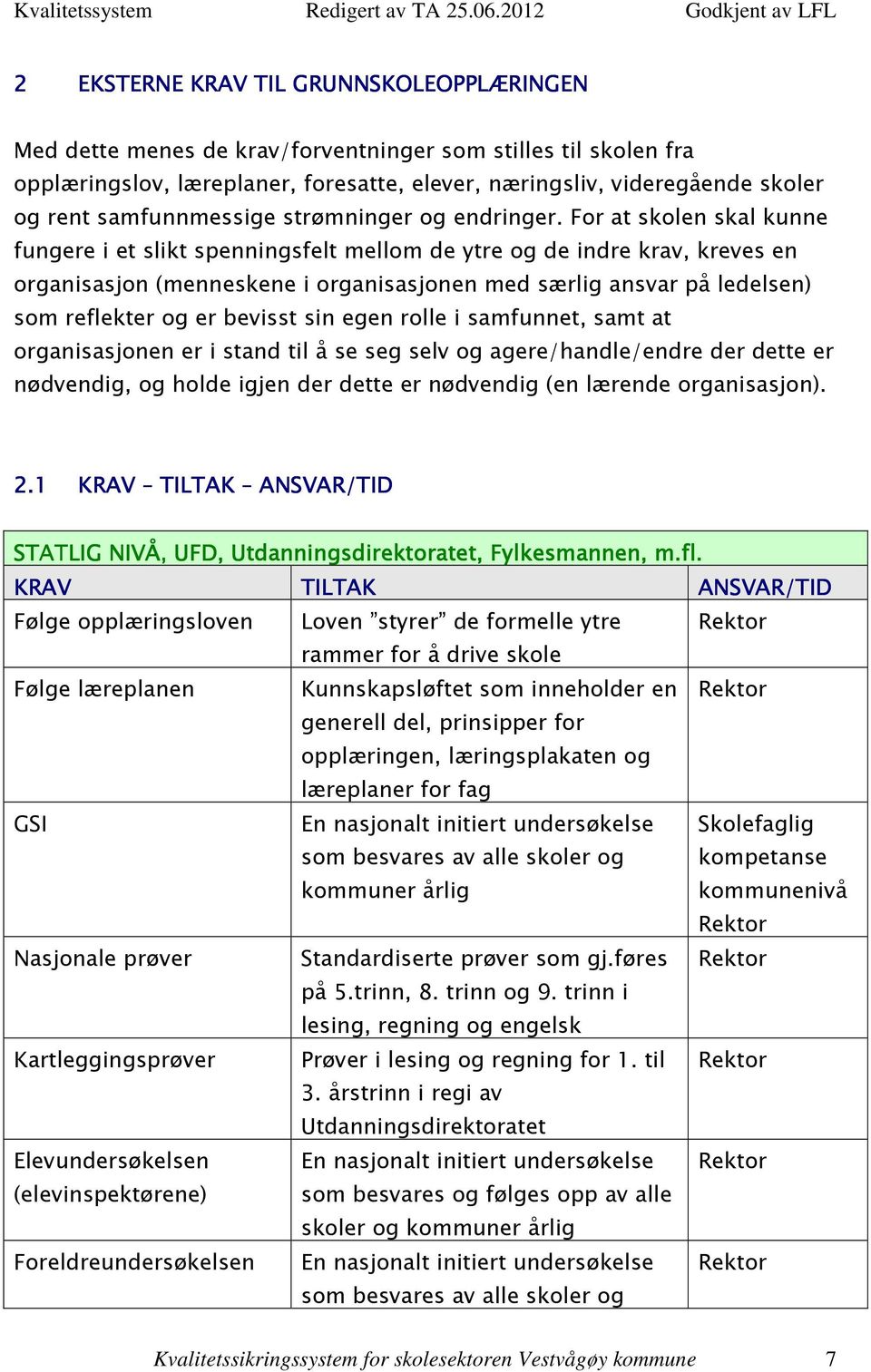 For at skolen skal kunne fungere i et slikt spenningsfelt mellom de ytre og de indre krav, kreves en organisasjon (menneskene i organisasjonen med særlig ansvar på ledelsen) som reflekter og er