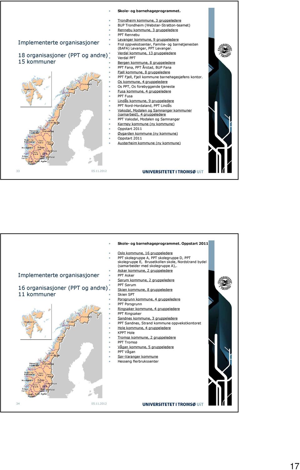 Levanger kommune, 9 gruppeledere Frol oppvekstsenter, Familie- og barnetjenesten (BAFA) Levanger, PPT Levanger.