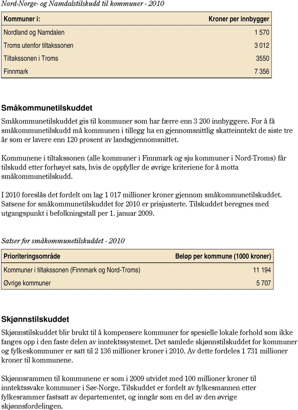 For å få småkommunetilskudd må kommunen i tillegg ha en gjennomsnittlig skatteinntekt de siste tre år som er lavere enn 120 prosent av landsgjennomsnittet.