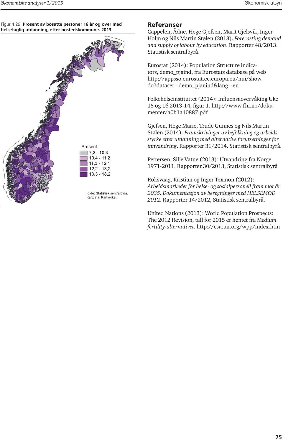 Eurostat (214): Population Structure indicators, demo_pjaind, fra Eurostats database på web http://appsso.eurostat.ec.europa.eu/nui/show. do?