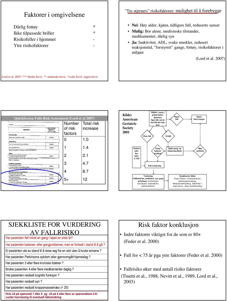 (Lord et al. 2007) QuickScreen Falls Risk Assessment (Lord et al 2007) Number Total risk of risk increase factors 0 1.0 1 1.4 2 2.1 3 4.7 4 8.