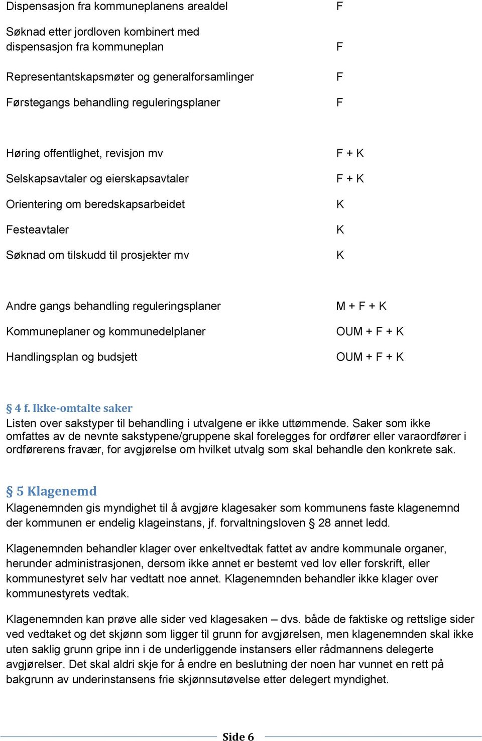 reguleringsplaner Kommuneplaner og kommunedelplaner Handlingsplan og budsjett M + F + K OUM + F + K OUM + F + K 4 f.