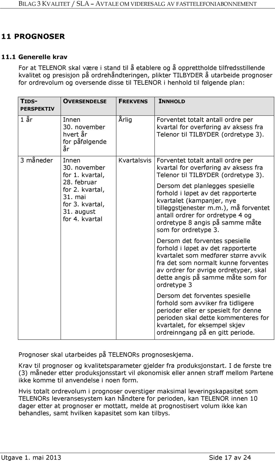 og oversende disse til TELENOR i henhold til følgende plan: TIDS- PERSPEKTIV OVERSENDELSE FREKVENS INNHOLD 1 år Innen 30.