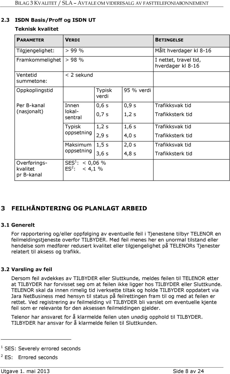 verdi 0,9 s 1,2 s 1,6 s 4,0 s 2,0 s 4,8 s I nettet, travel tid, hverdager kl 8-16 Trafikksvak tid Trafikksterk tid Trafikksvak tid Trafikksterk tid Trafikksvak tid Trafikksterk tid 3 FEILHÅNDTERING