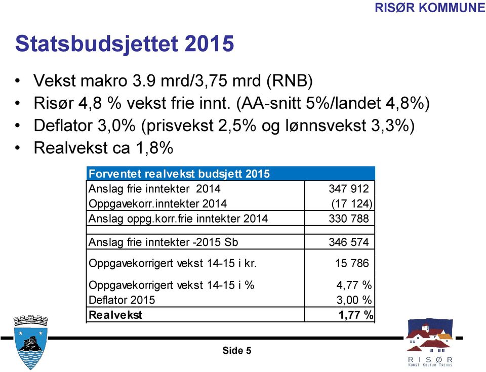 budsjett Anslag frie inntekter 2014 347 912 Oppgavekorr.