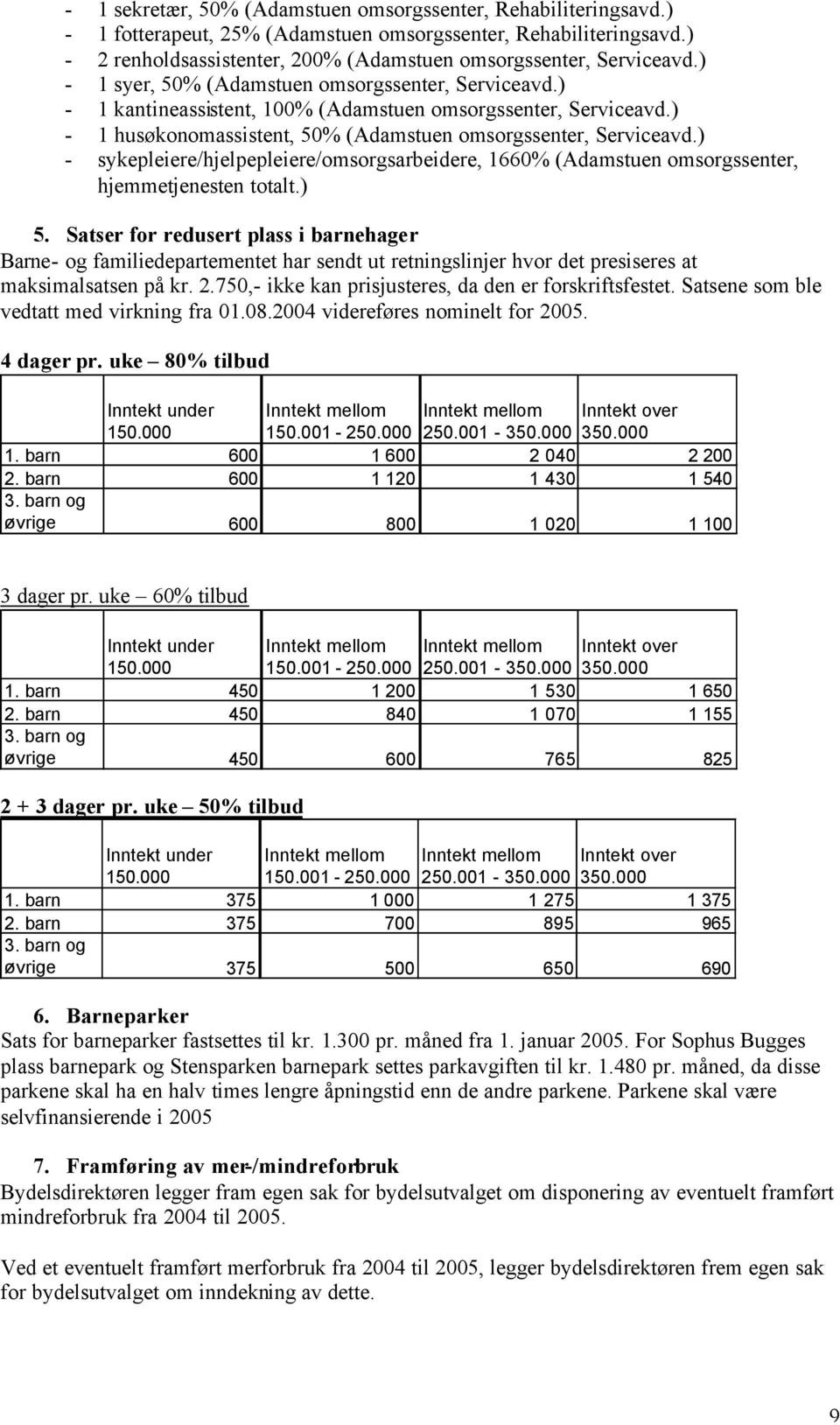 ) - sykepleiere/hjelpepleiere/omsorgsarbeidere, 1660% (Adamstuen omsorgssenter, hjemmetjenesten totalt.) 5.