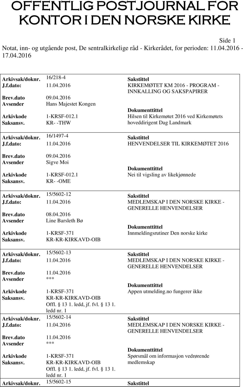 1 Nei til vigsling av likekjønnede Saksansv. KR- -OME Arkivsak/doknr. 15/5602-12 Sakstittel J.f.dato: 11.04.