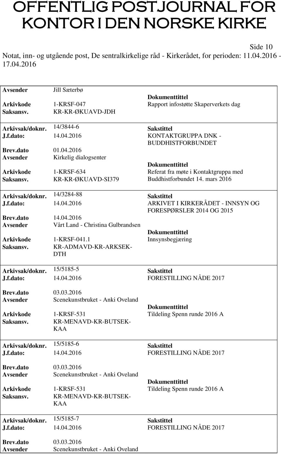 14/3284-88 Sakstittel J.f.dato: 14.04.2016 ARKIVET I KIRKERÅDET - INNSYN OG FORESPØRSLER 2014 OG 2015 Brev.dato 14.04.2016 Avsender Vårt Land - Christina Gulbrandsen Arkivkode 1-KRSF-041.