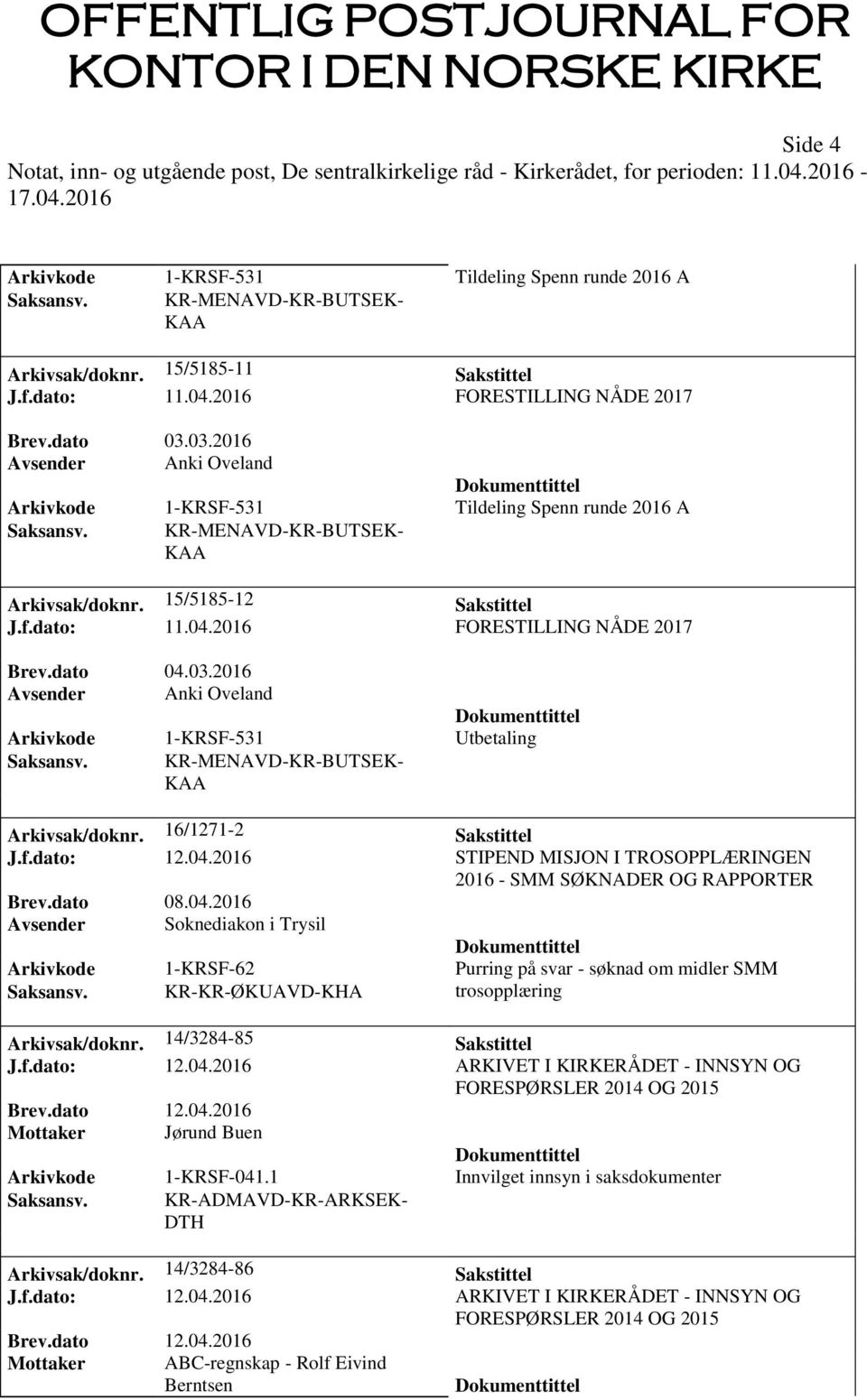 KR-KR-ØKUAVD-KHA trosopplæring Arkivsak/doknr. 14/3284-85 Sakstittel J.f.dato: 12.04.2016 ARKIVET I KIRKERÅDET - INNSYN OG FORESPØRSLER 2014 OG 2015 Mottaker Jørund Buen Arkivkode 1-KRSF-041.