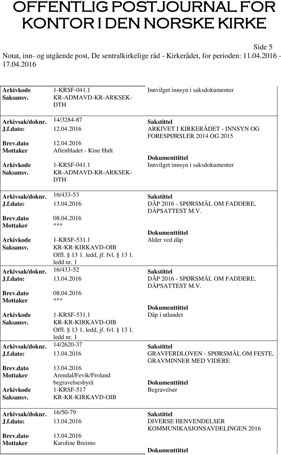 1 Alder ved dåp Arkivsak/doknr. 16/433-52 Sakstittel J.f.dato: 13.04.2016 DÅP 2016 - SPØRSMÅL OM FADDERE, DÅPSATTEST M.V. Mottaker *** Arkivkode 1-KRSF-531.1 Dåp i utlandet Arkivsak/doknr.