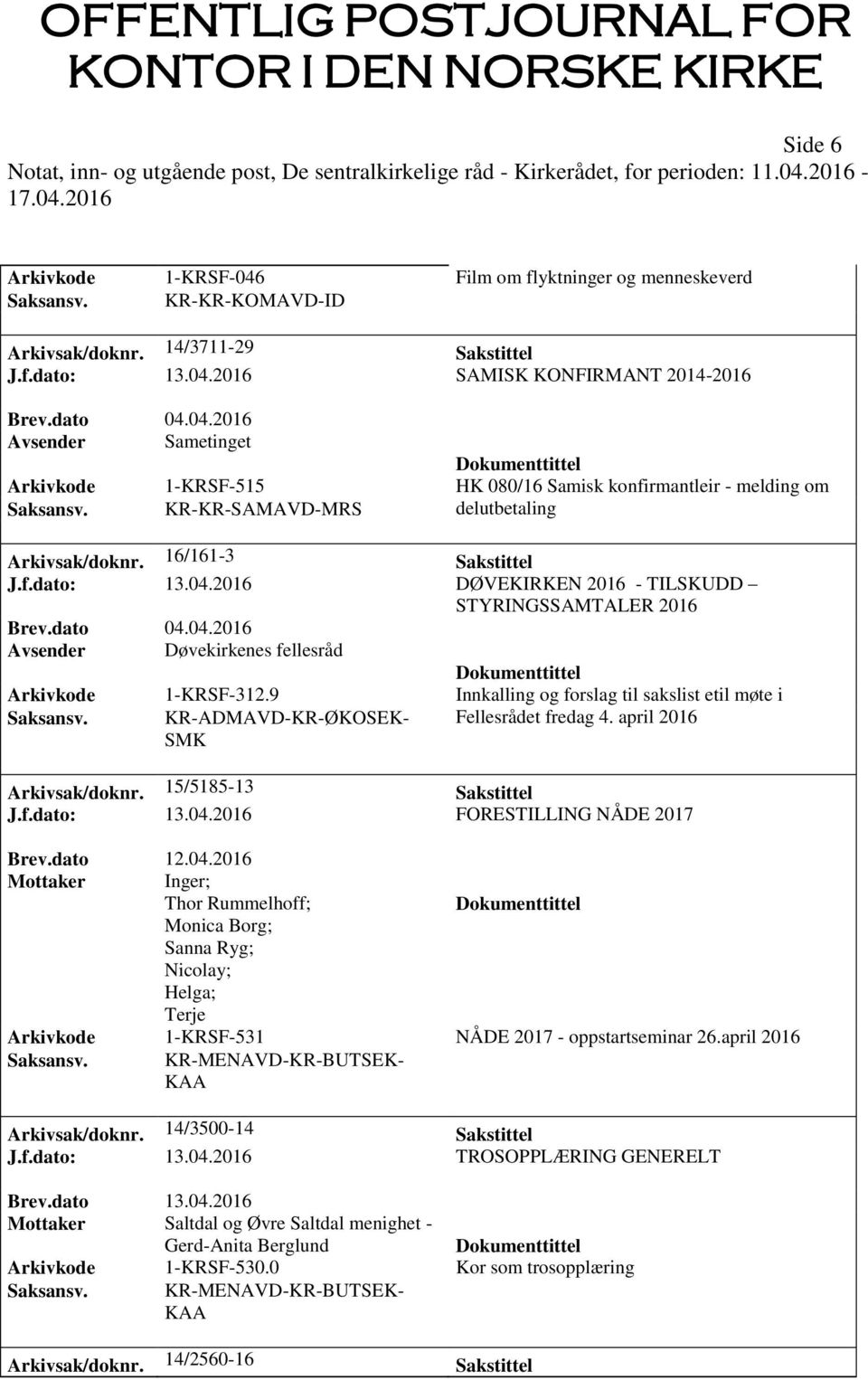 9 Innkalling og forslag til sakslist etil møte i Saksansv. KR-ADMAVD-KR-ØKOSEK- SMK Fellesrådet fredag 4. april 2016 Arkivsak/doknr. 15/5185-13 Sakstittel J.f.dato: 13.04.