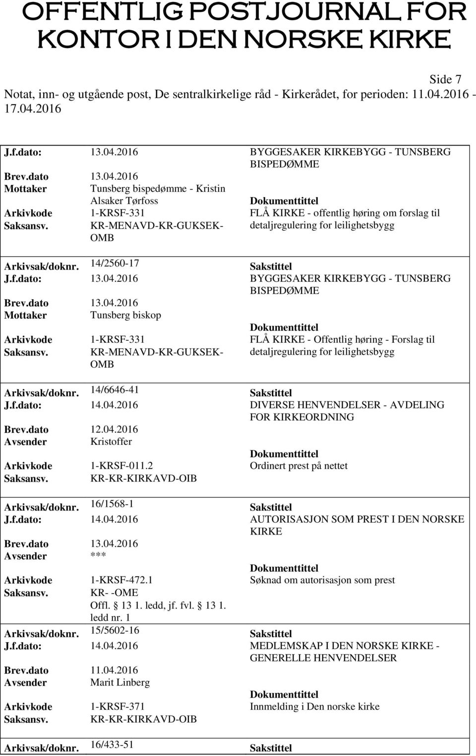 2016 BYGGESAKER KIRKEBYGG - TUNSBERG BISPEDØMME Mottaker Tunsberg biskop Arkivkode 1-KRSF-331 FLÅ KIRKE - Offentlig høring - Forslag til Saksansv.