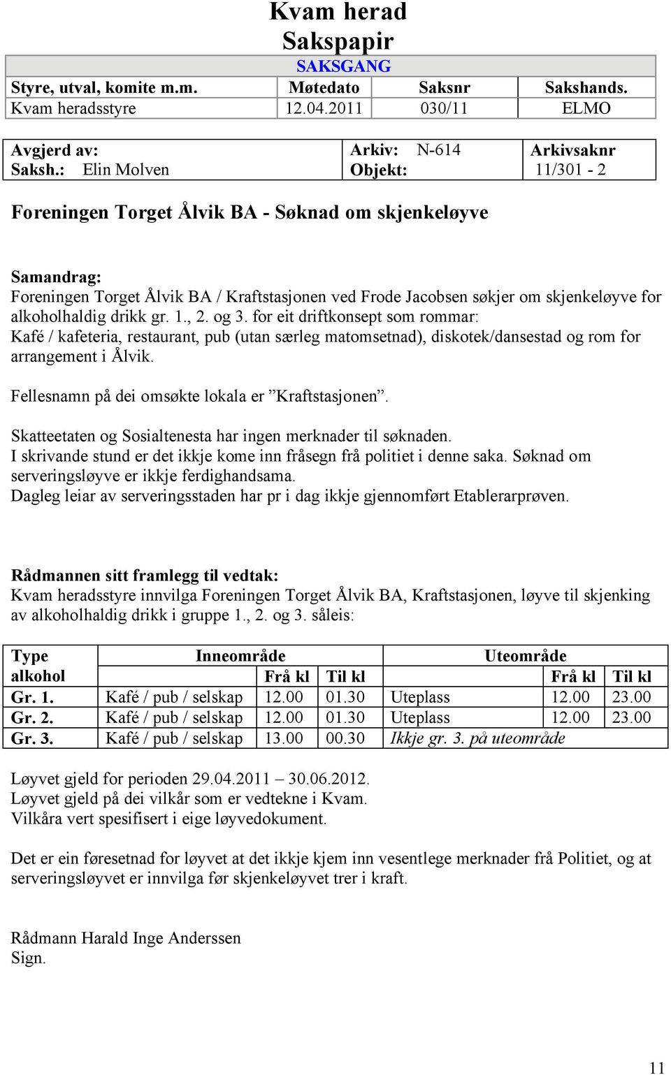 skjenkeløyve for alkoholhaldig drikk gr. 1., 2. og 3. for eit driftkonsept som rommar: Kafé / kafeteria, restaurant, pub (utan særleg matomsetnad), diskotek/dansestad og rom for arrangement i Ålvik.