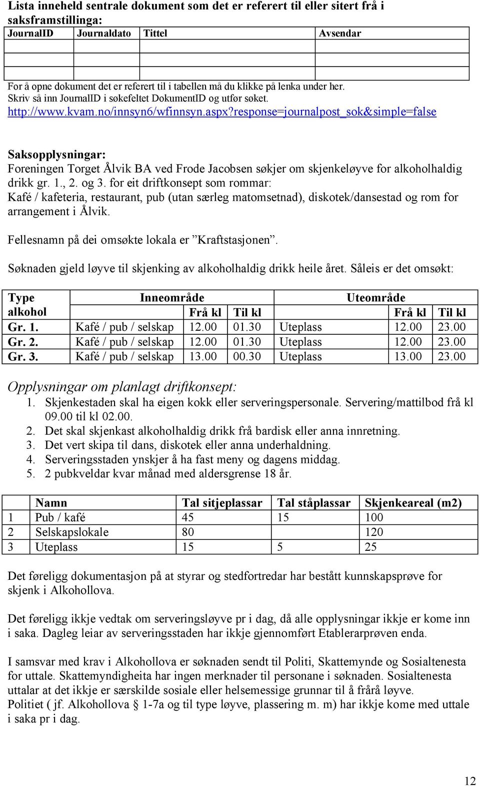 response=journalpost_sok&simple=false Saksopplysningar: Foreningen Torget Ålvik BA ved Frode Jacobsen søkjer om skjenkeløyve for alkoholhaldig drikk gr. 1., 2. og 3.