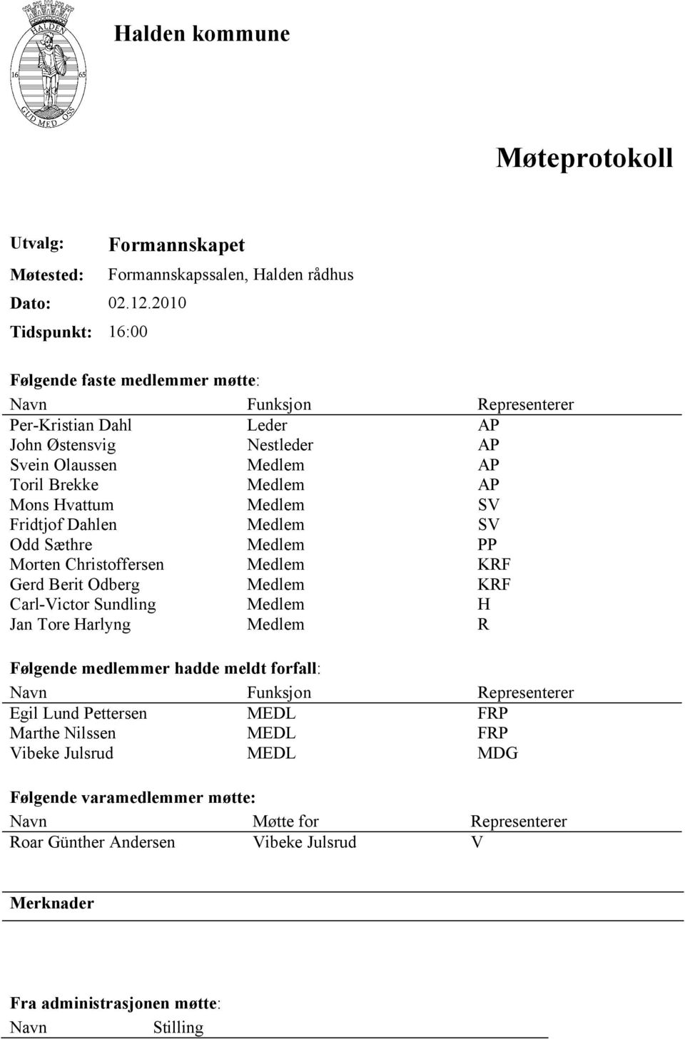 AP Toril Brekke Medlem AP Mons Hvattum Medlem SV Fridtjof Dahlen Medlem SV Odd Sæthre Medlem PP Morten Christoffersen Medlem KRF Gerd Berit Odberg Medlem KRF Carl-Victor Sundling Medlem H Jan