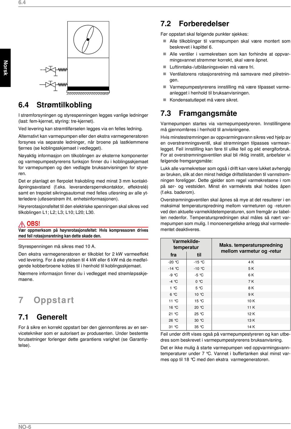 Alternativt kan varmepumpen eller den ekstra varmegeneratoren forsynes via separate ledninger, når broene på lastklemmene fjernes (se koblingsskjemaet i vedlegget).